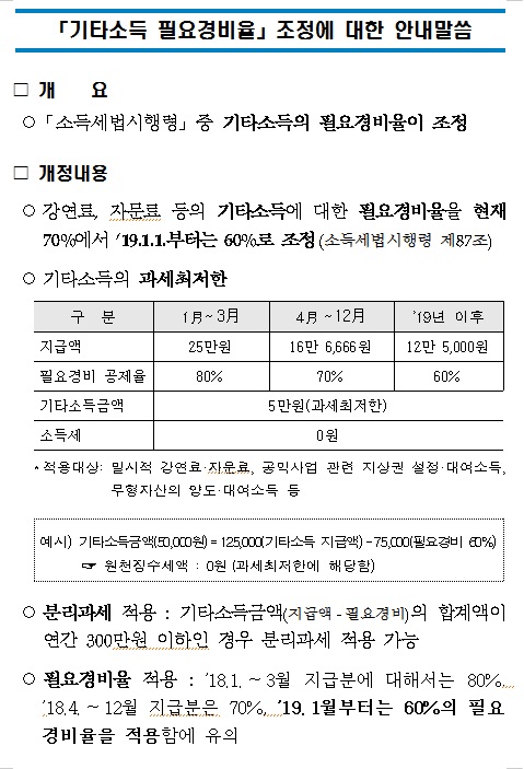 기타소득 필요경비율 조정 안내